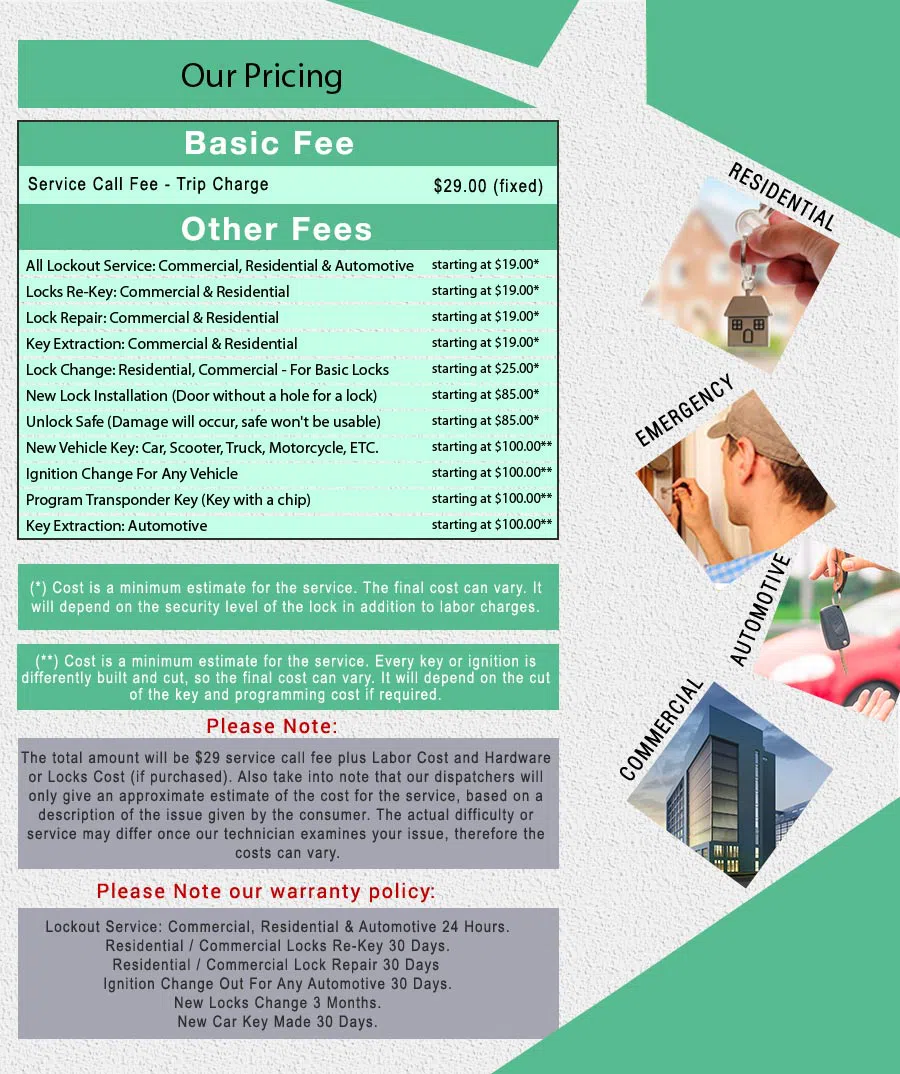 Affordable Locksmith Services Springfield, MA 413-306-3576